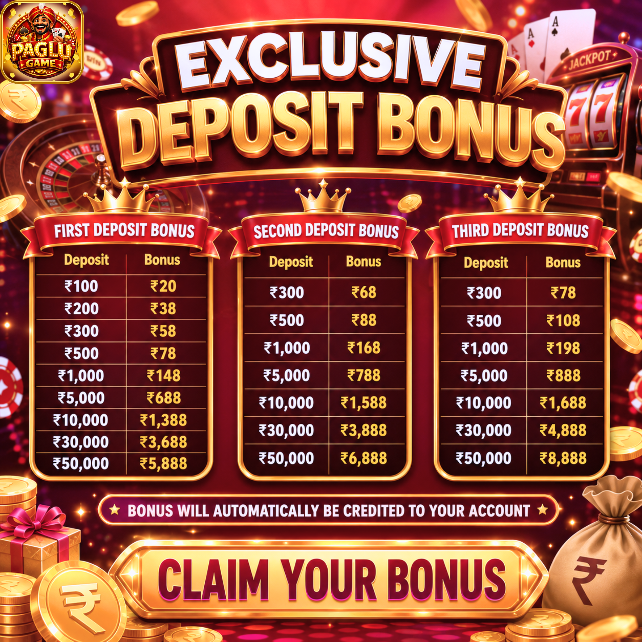 Deposit Bonus